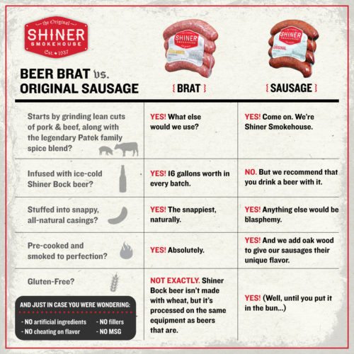 Shiner Sausage Ad