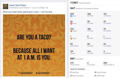 ATP Social Ad: "Are you a taco? Because all I want at 1am is you."