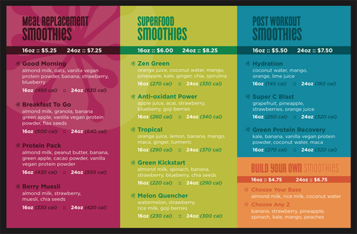 Juice Central Menu Board Design, Panel 2