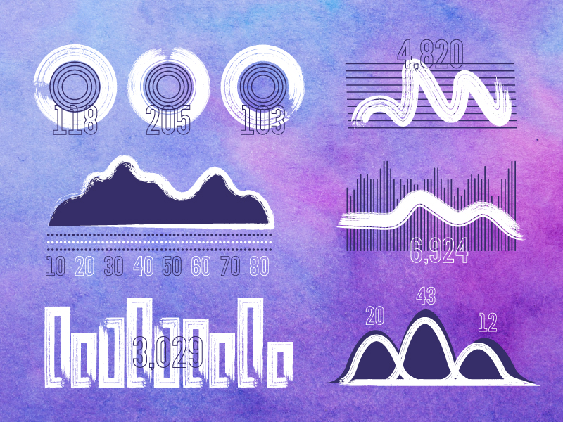 Social media metrics to track