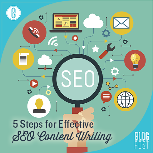 content writing websites seo