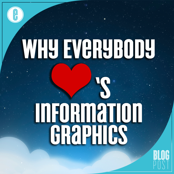 Why Everybody Loves Information Graphics