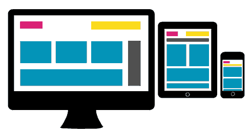 responsive web design